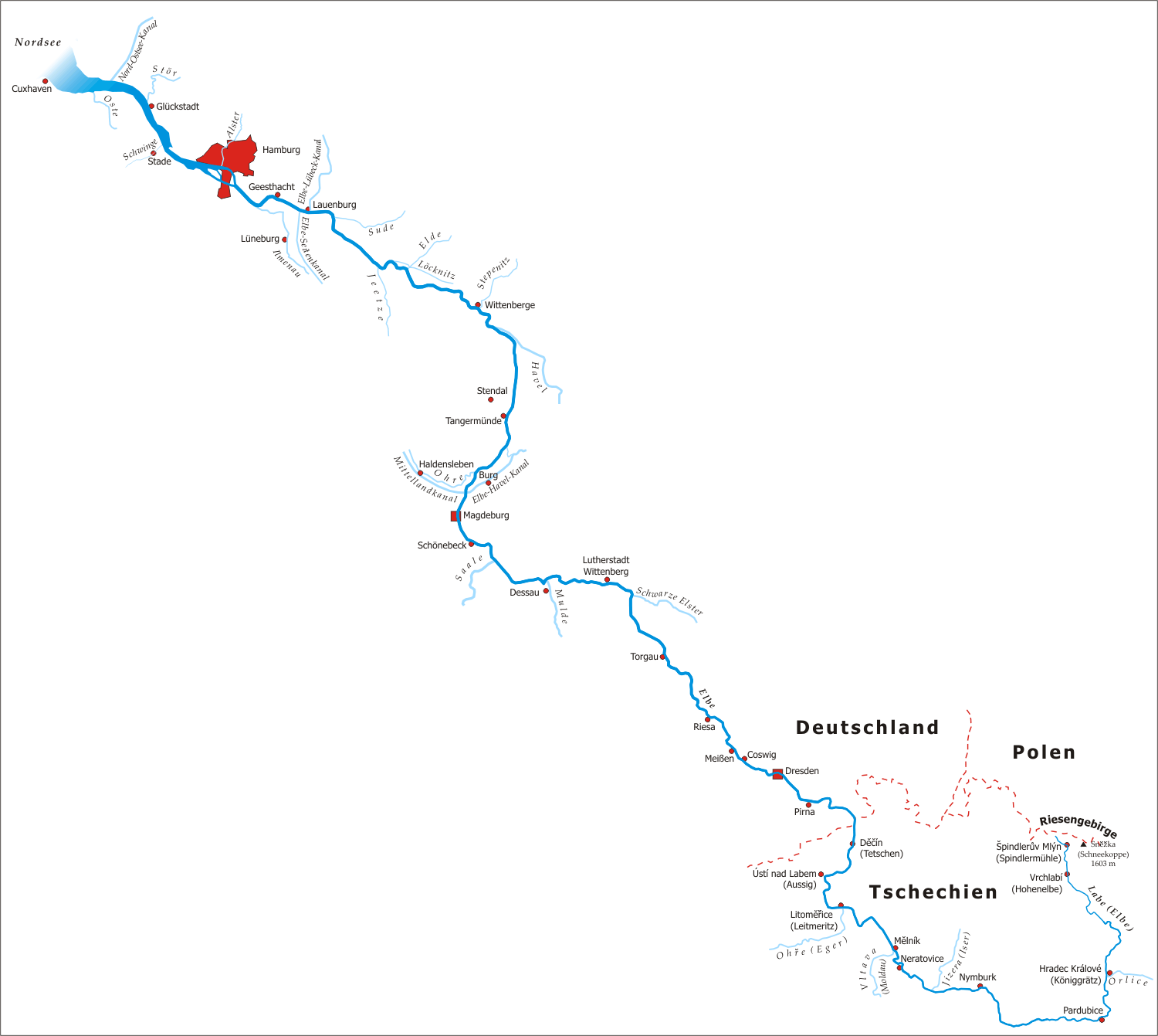Die Elbe